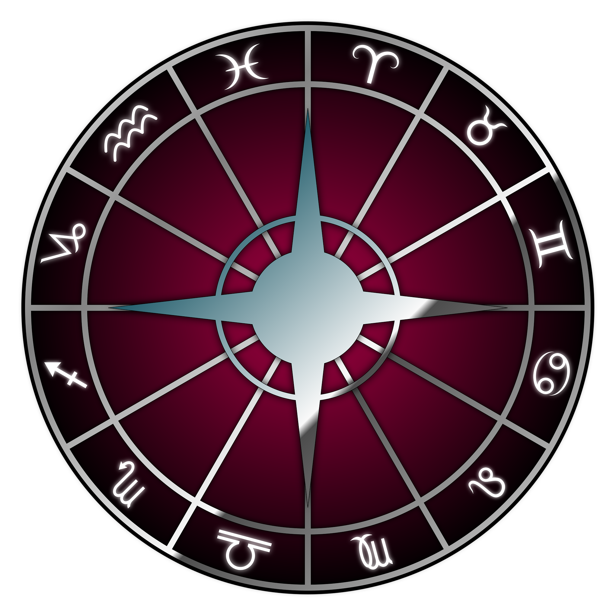 Cours : Astrologie Esotérique